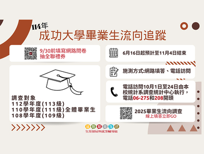2025 成功大學 112、110、108學年度 (113、111、109級) 畢業生流向調查